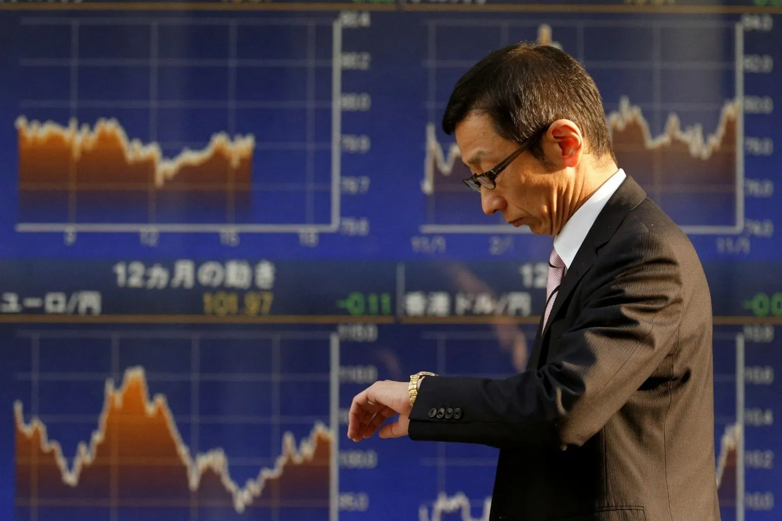 Market Quick Take: Geopolitics Regain Control